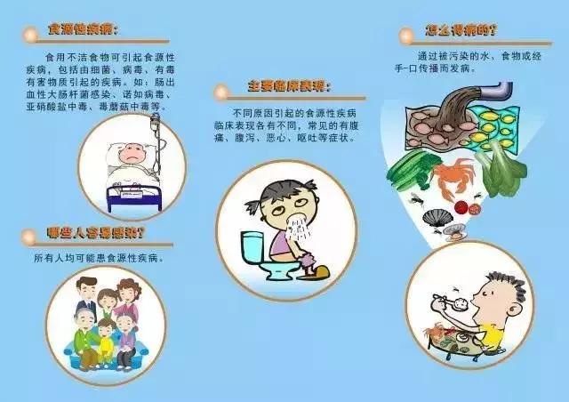 除四害消灭老鼠,治理四害老鼠