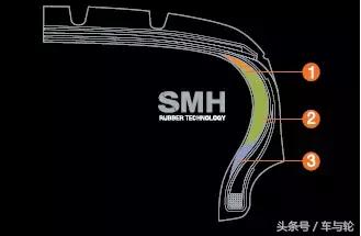 轩逸轮胎扎钉能补吗,轮胎扎钉什么情况需要换