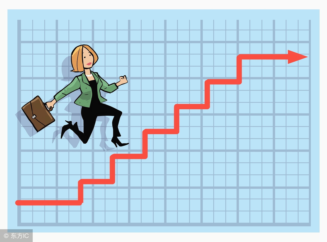 2021年创蓝筹股一览表,创历史新高的股票一览表