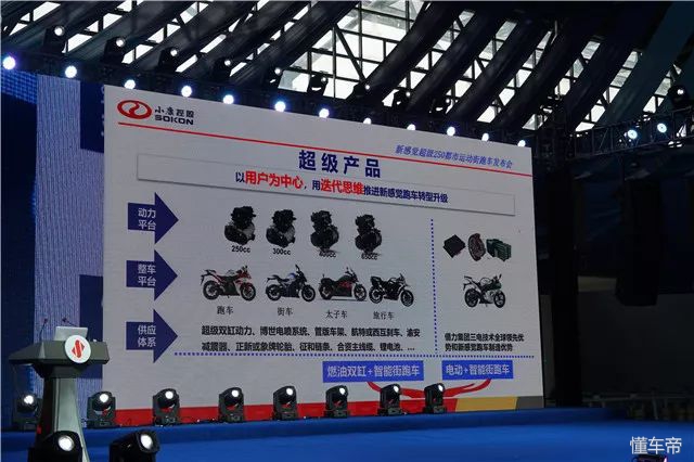 新感觉250跑车什么价格,新感觉250-28报价