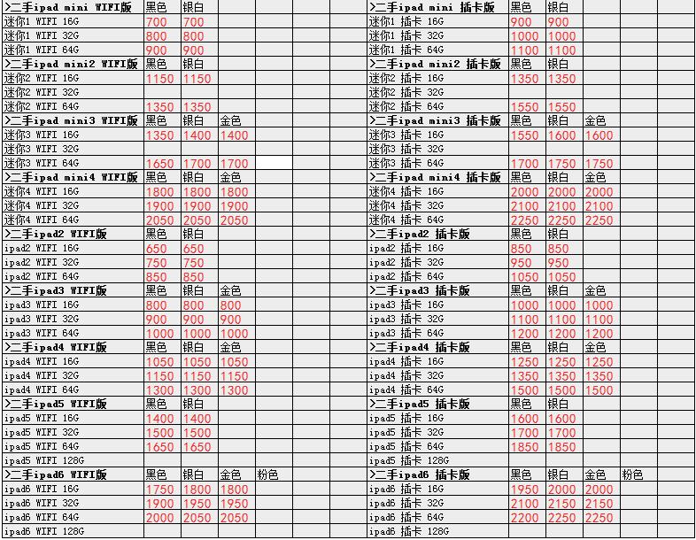 国行全新二手苹果笔记本电脑,苹果手机二手港版和国行价格相差