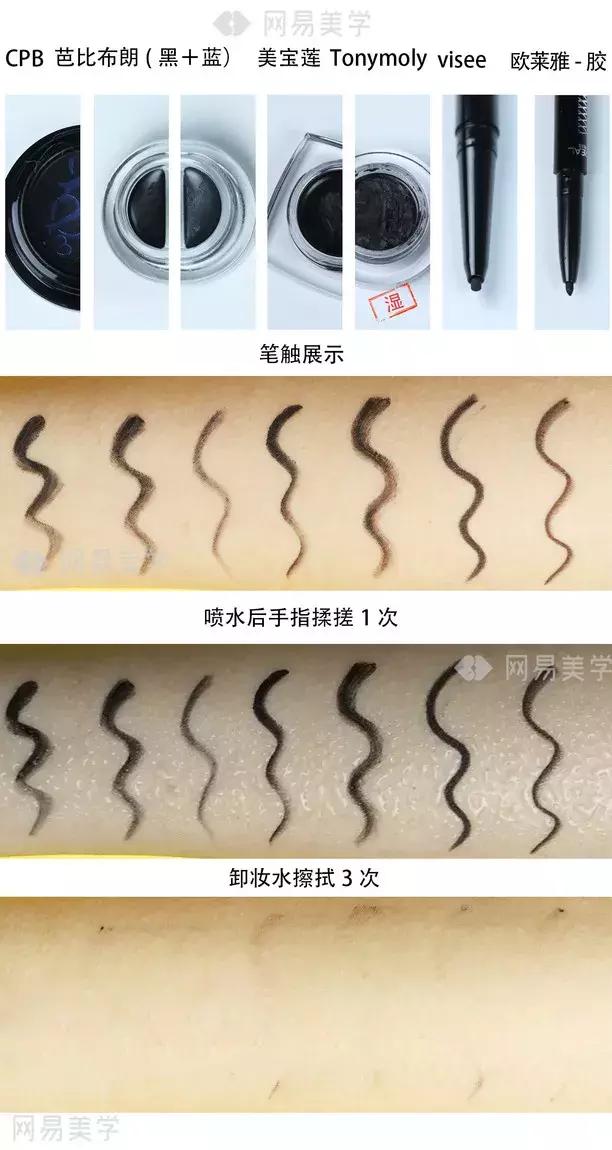 好用的大牌眼线笔测评,哭成泪人也不花妆的眼线笔