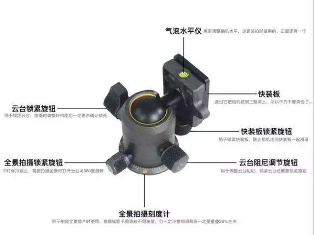 17个有趣冷知识讲解全集,摄影知识小科普