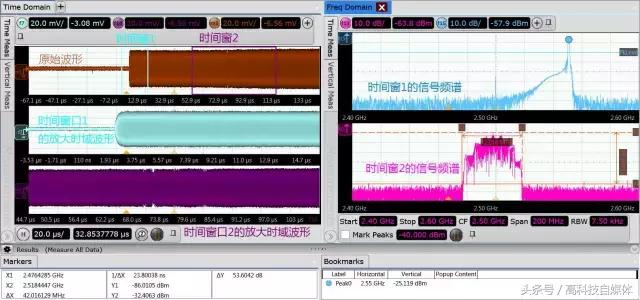 示波器射频测试方法,示波器探头测射频