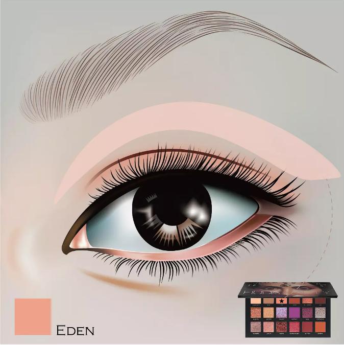 眼妆大海,眼妆星辰大海