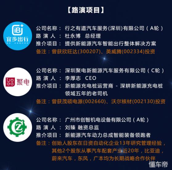 新能源汽车与创新创业项目,新能源汽车创新创业实践项目