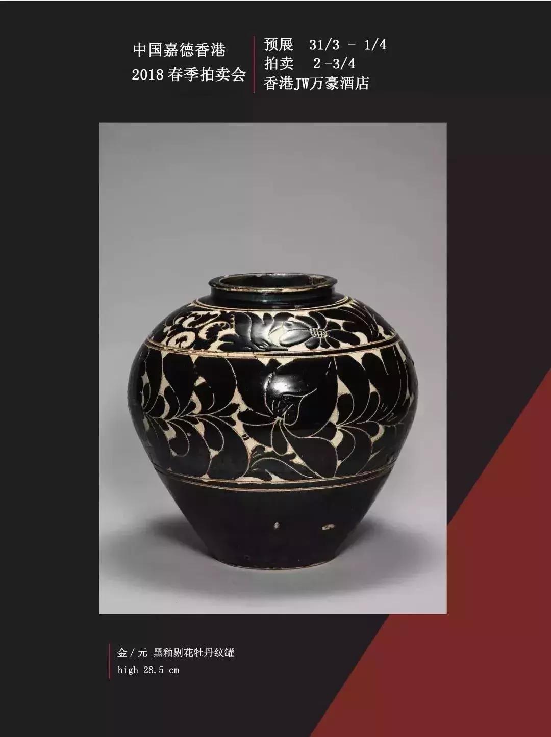 嘉德秋拍高古瓷成交记录,2020高古瓷拍卖