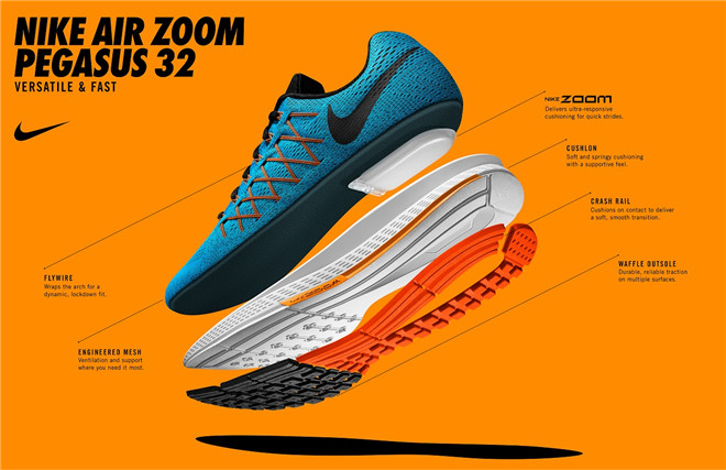 nikezoom全系列点评,nikezoomair拆解