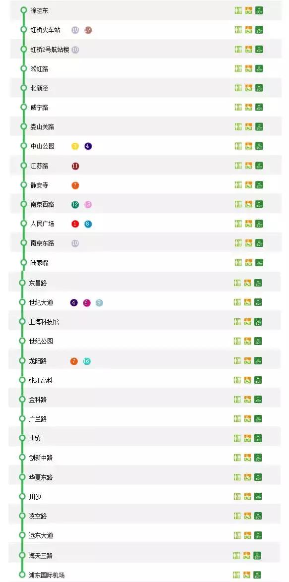 上海地铁最新换乘首末班车时刻表,2023上海地铁末班车时间