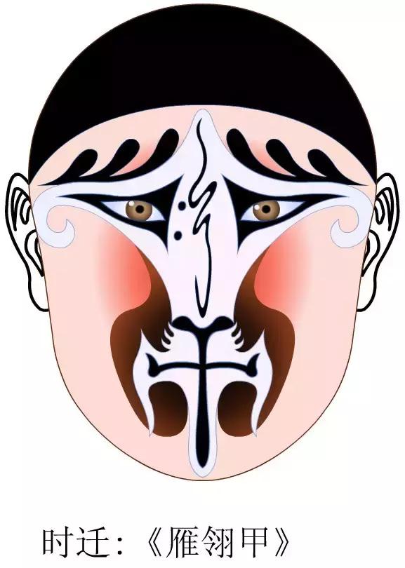 中国京剧脸谱高清典藏,京剧白色脸谱代表人物