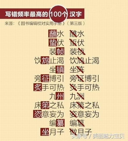 生活中最容易读错写错的十个汉字,孩子容易读错的汉字