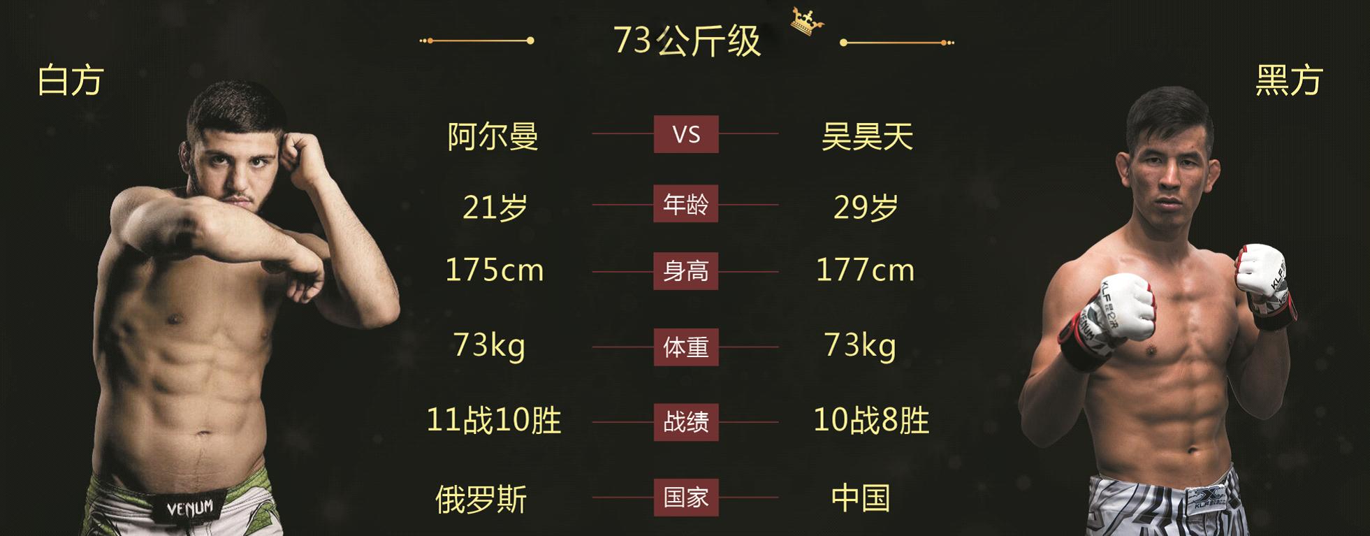 战神榜GMMA格斗新玩法！王者组队开黑上擂台