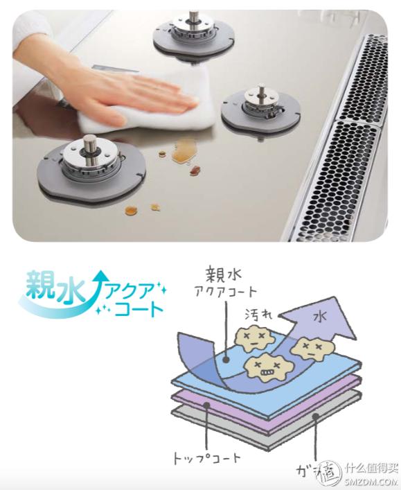 黑钢燃气灶推荐,燃气灶技术哪个品牌含金量最高