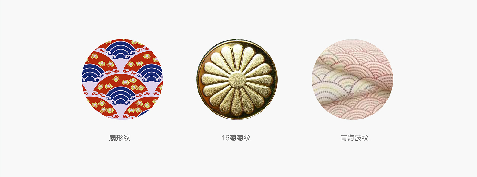 有故事的包装盒,流传到日本的汉方