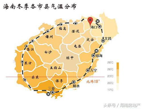 屯昌是海南最佳养老居住之地,海南保亭适合养老吗