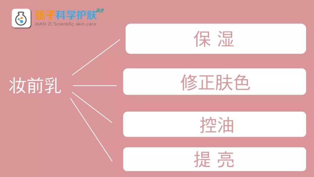 先涂防晒隔离还是先涂妆前乳,隔离防晒妆前乳三合一推荐