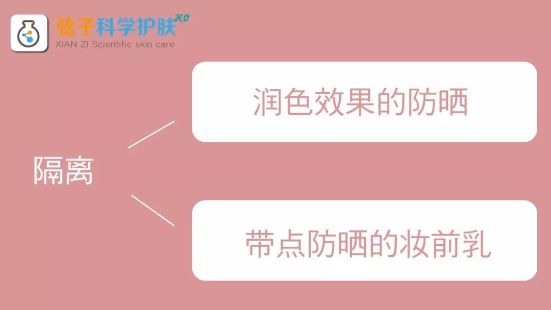 防晒隔离妆前乳三合一推荐,蜜丝婷防晒隔离妆前乳