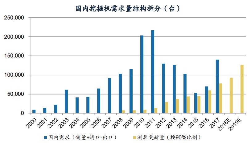 为啥三一重工比中联重科股价高,徐工机械股票跟三一重工分析一下