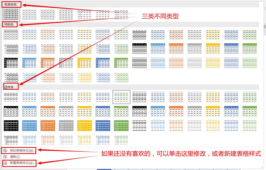 娴佽鍨媤ord琛ㄦ牸,澶氬僵琛ㄦ牸