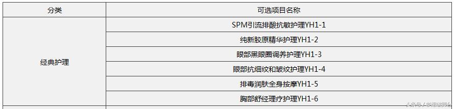 民生百夫长运通白金卡权益,民生银行百夫长白金卡推荐