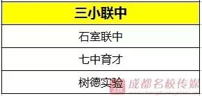 振奋人心，四川一中、四川二中来了！（附：成都优质教育名录）