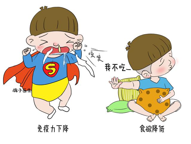 缺铁性贫血吃药需要补多久,缺铁性贫血怎么补最快孕期