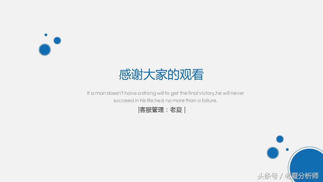 天猫旗舰店客服管理工作和制度PPT（原创）