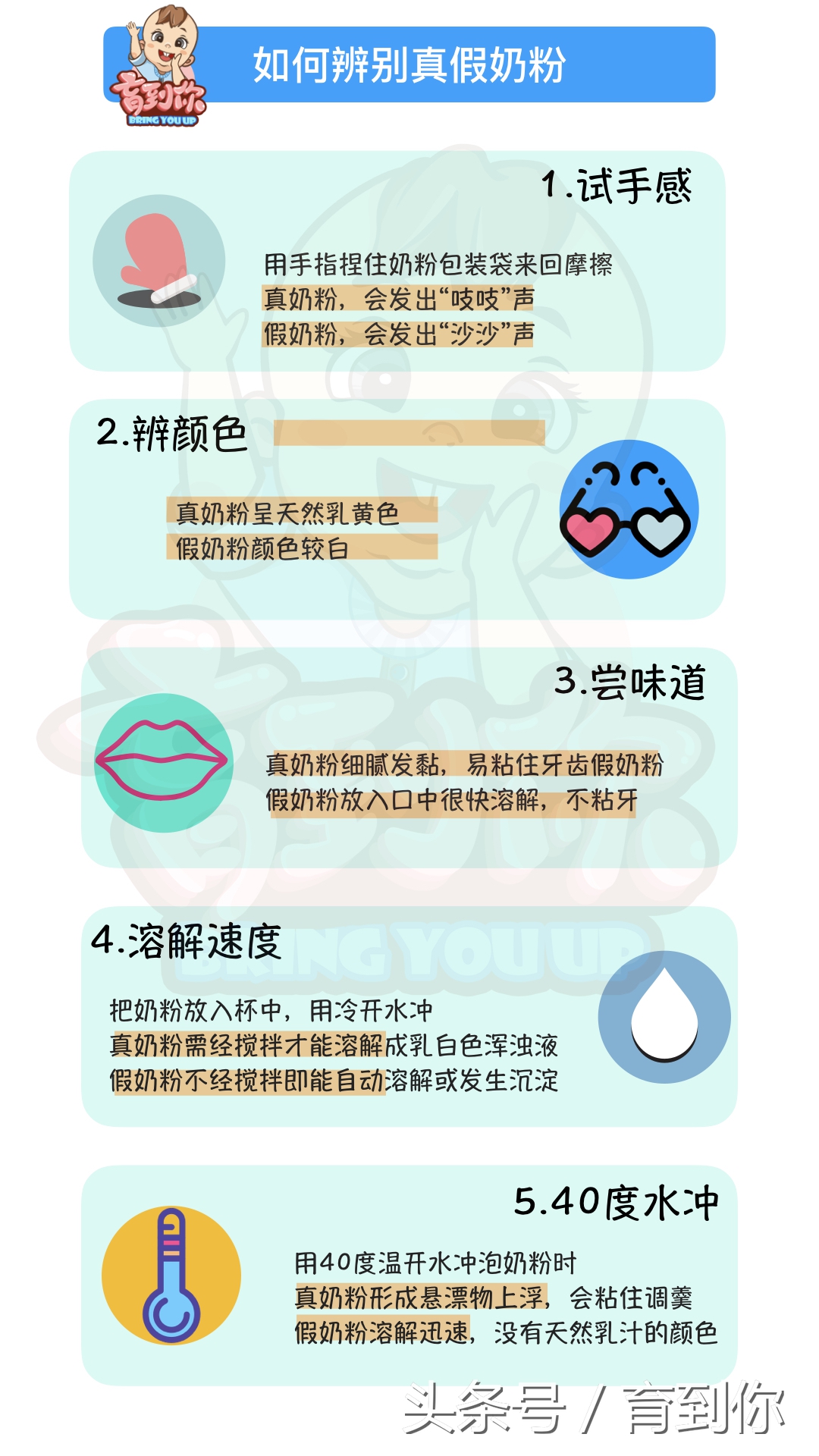 进口奶粉国内奶粉安全,进口奶粉有异味去哪里检测