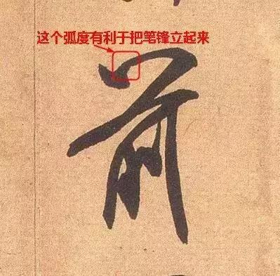 书法学习如何令笔锋立起来?