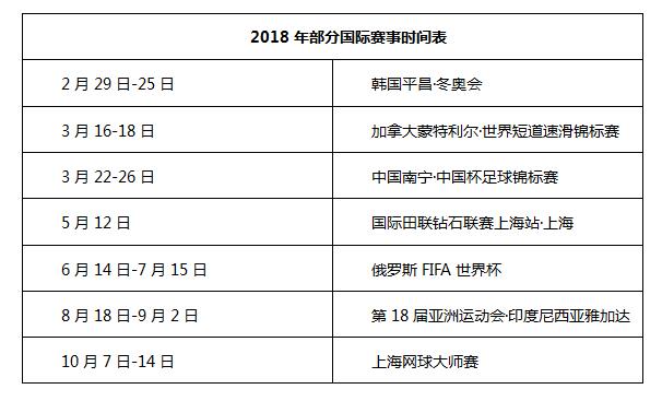 体育赛事营销品牌,体育大年品牌