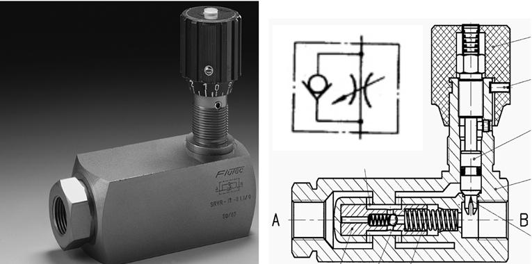 液压控制阀基础,液压流量控制阀