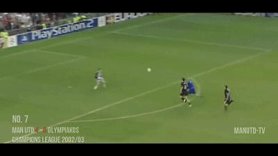 贝隆射门,贝隆踢球风格