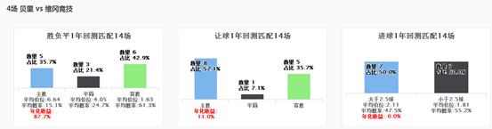 spdex超级指数教学视频,spdex超级指数欧冠