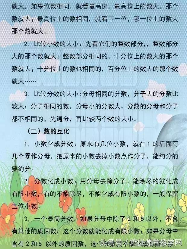 小学数学必背公式完整版,廖老师熬夜整理小学数学公式大全
