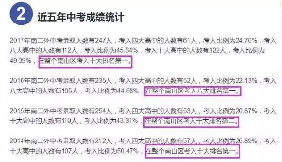 南二外海岸小学怎么样,南二外大磡小学九年一贯制