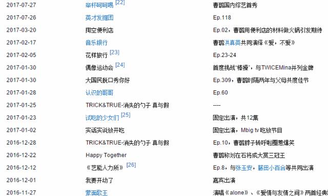 宋茜和程潇谁在韩国火,曹璐和宋茜在韩国谁更火