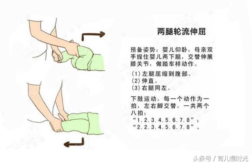 婴儿肠绞痛怎么缓解最有效,缓解婴儿肠绞痛的最好方法