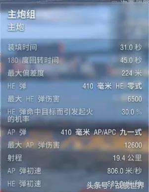 日系8级金币战舰,日系八级金币重坦