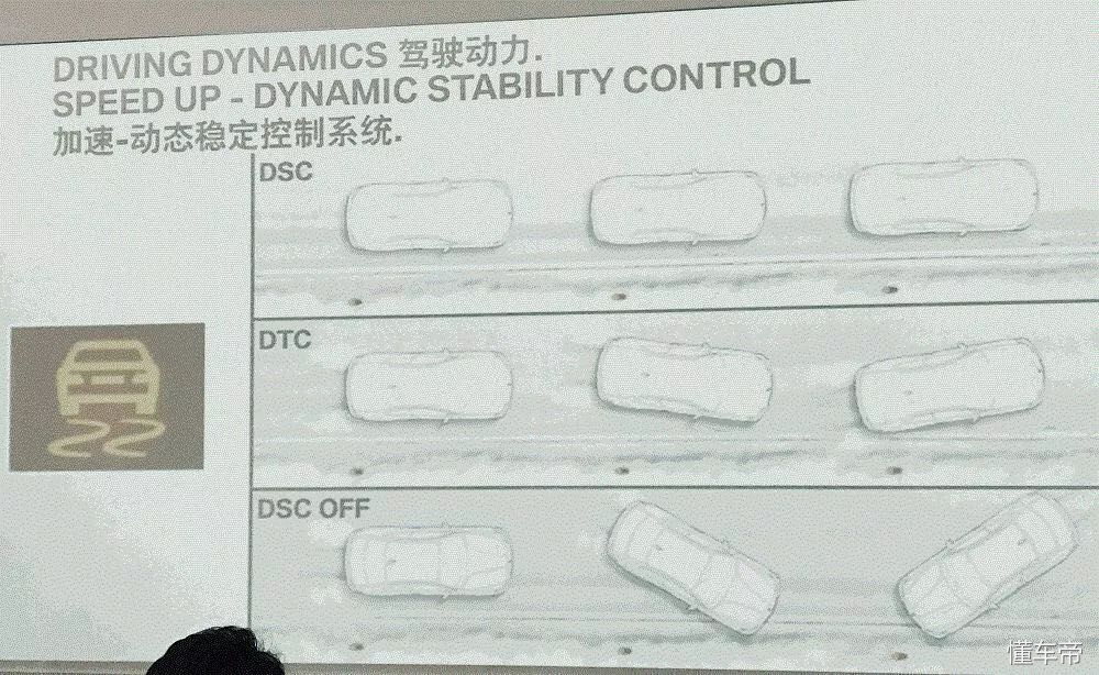 太爽！价值3万的宝马冰雪漂移培训，今年冬天还想再来一次！
