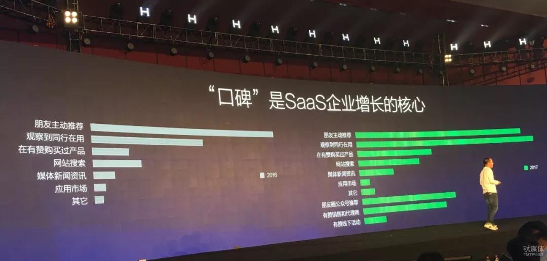 tob行业如何获取商机,tob的行业赚钱但不值钱