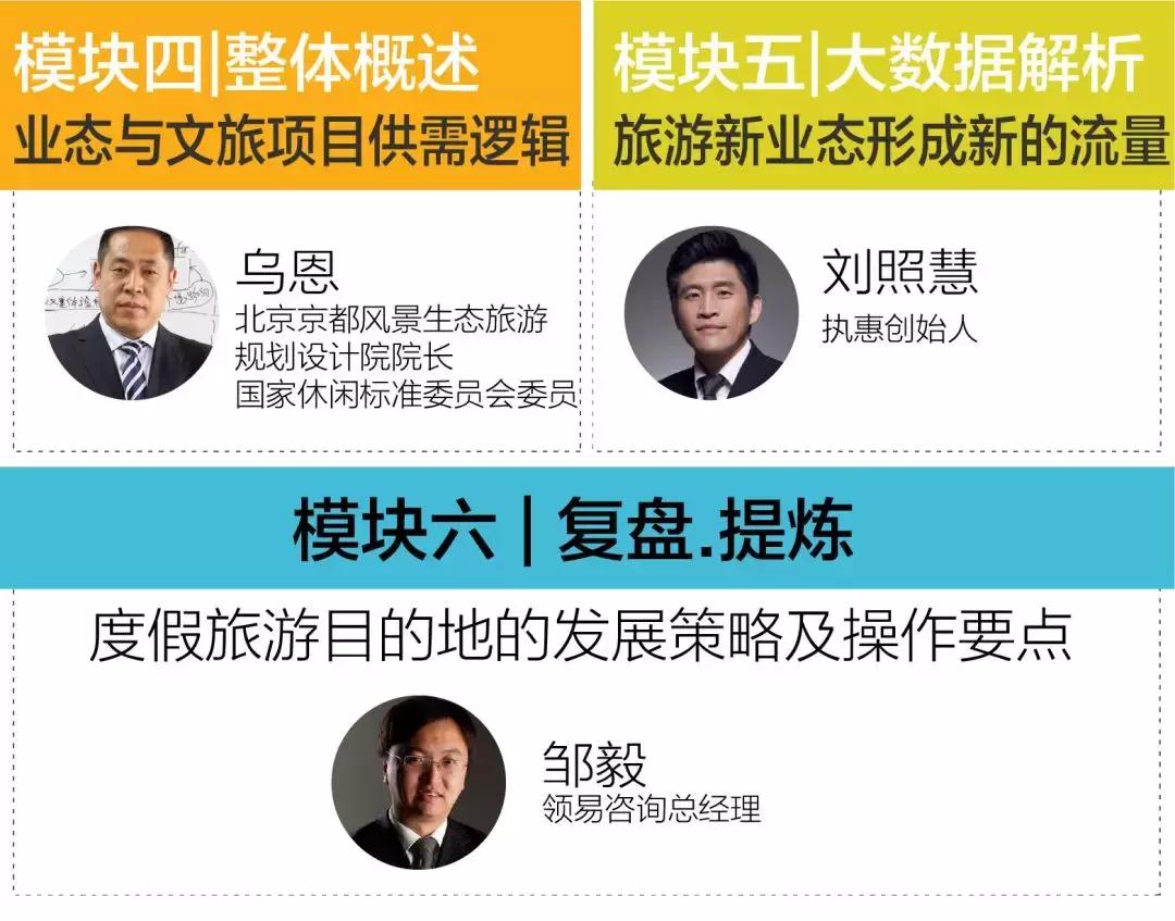 度假乡村文旅发展趋势,文旅旅游项目业态如何升级