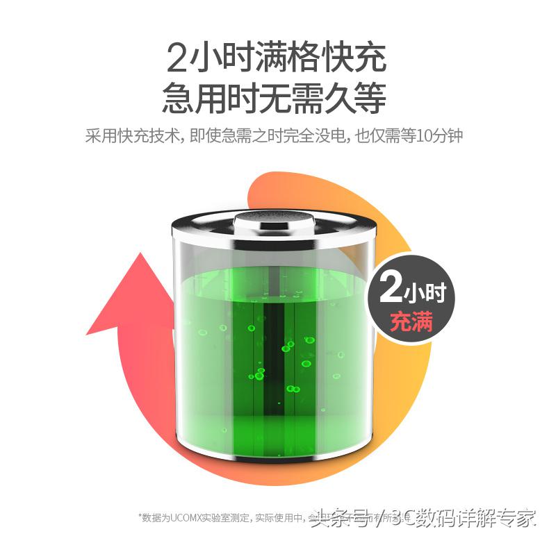 无线蓝牙耳机带耳套,夹耳带耳麦式蓝牙耳机