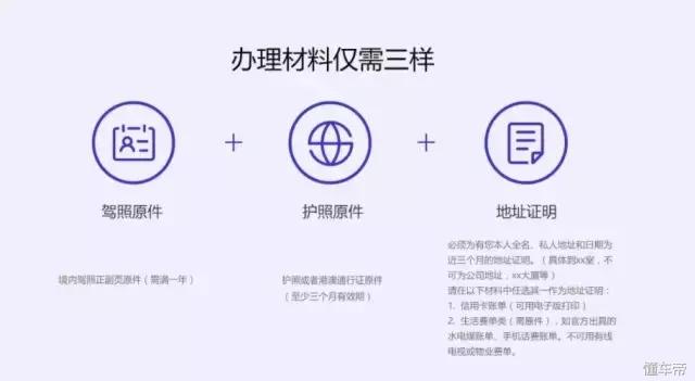 现在有国际驾照是真的还是假的,国际驾照到底是真是假