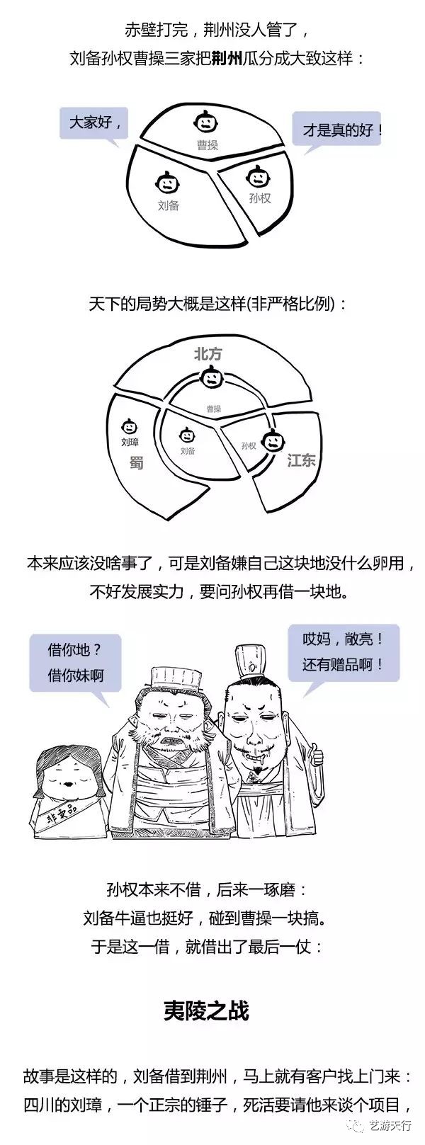 漫画丨Stone历史剧系列：搞笑三国简史~