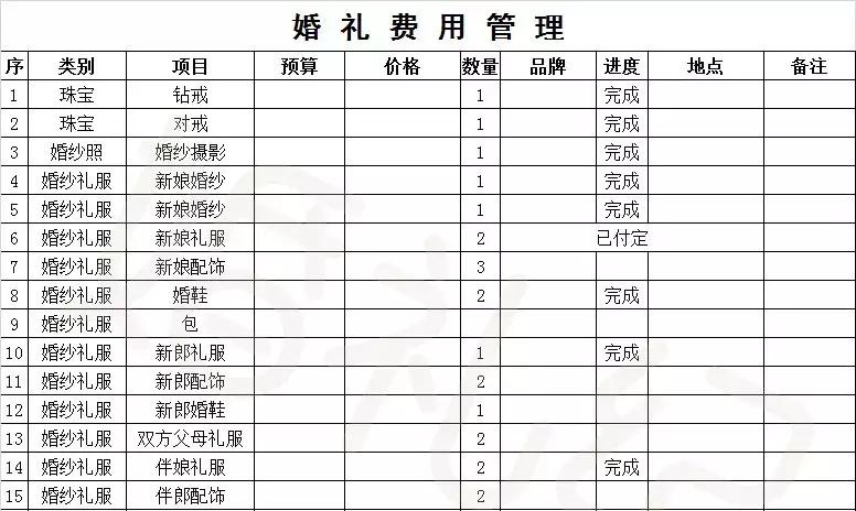 结婚流程最全详细清单excel表,高效备婚表格大全