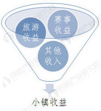 张家港贝贝足球俱乐部招生,张家港凤凰贝贝足球活动