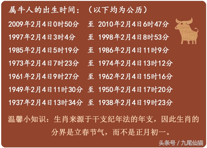 三月生肖牛的命运怎么样,生肖牛1号到30号运势