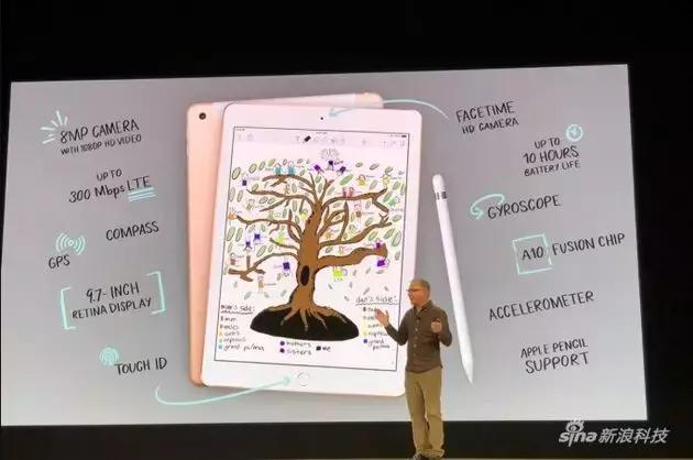 ipad2588a,最新款苹果ipad正版多少钱