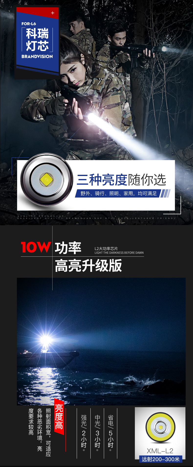 supfire强光手电测评,supfire神火gt60强光手电筒