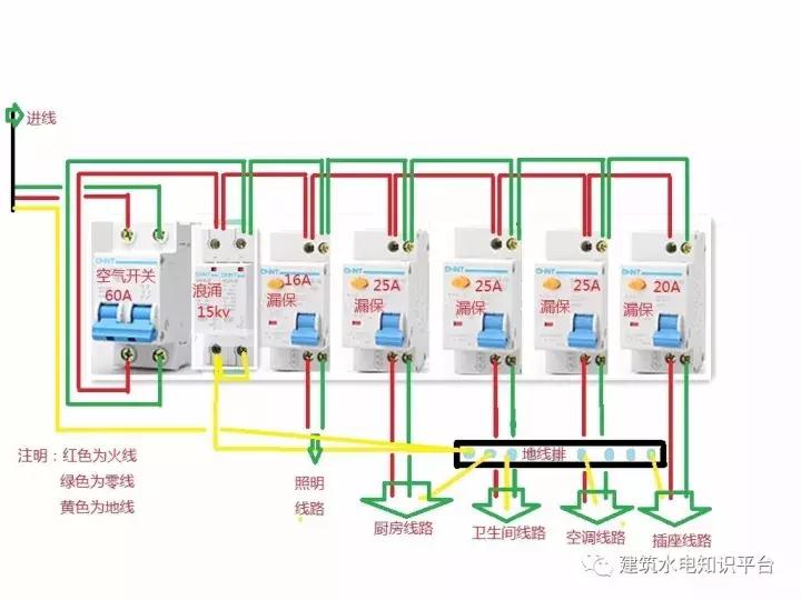 电工实用电路设计,常用电气控制电路图讲解